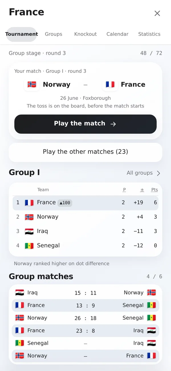 Championship: your next match and your group