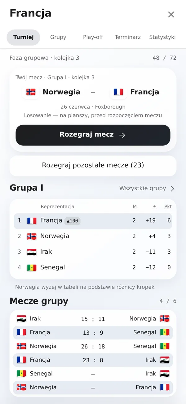 Mistrzostwa: twój mecz i twoja grupa